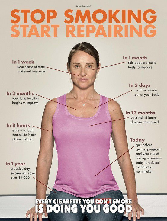 stop smoking, start repairing